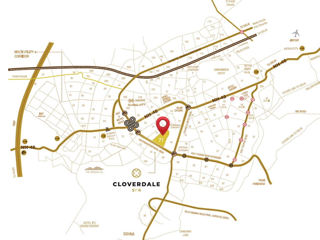 Signature Global Cloverdale Directions